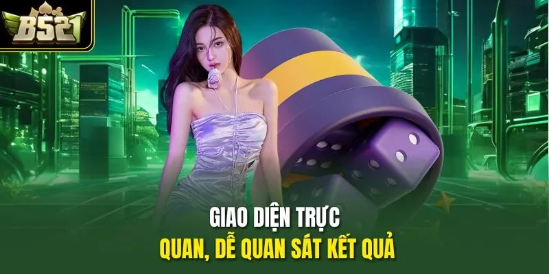 Giao diện trực quan, dễ quan sát kết quả